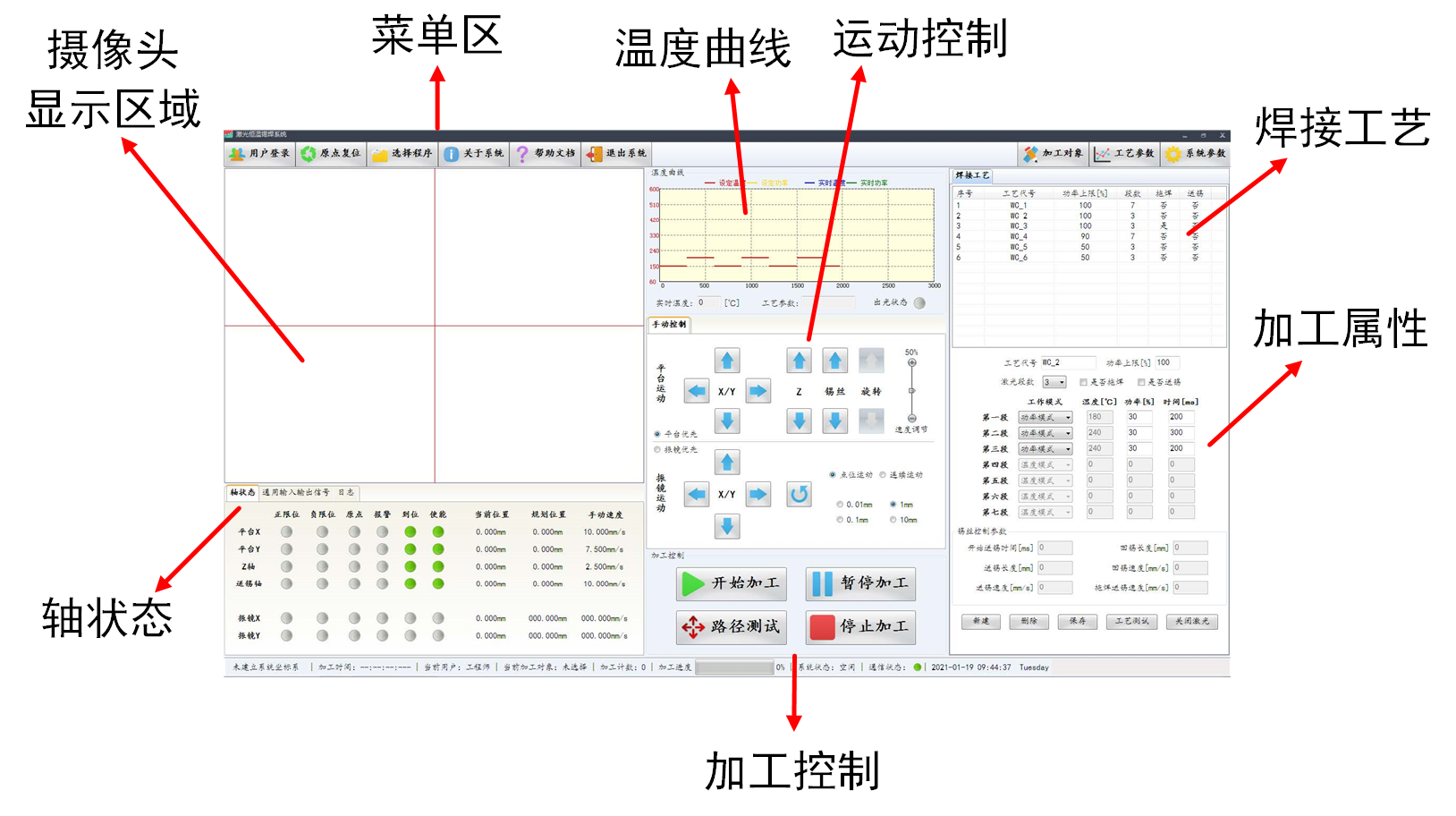 軟件界面簡(jiǎn)介